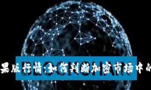 Tokenim苹果版行情：如何判断加密市场中的投资机会？