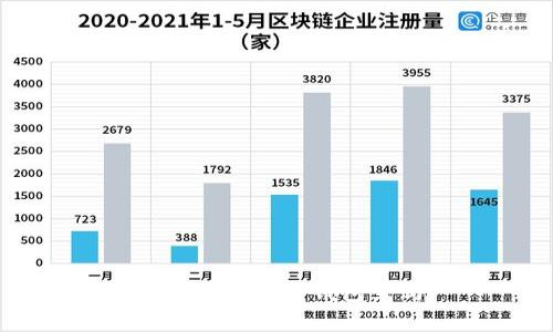 NFT可以存在冷钱包里吗？