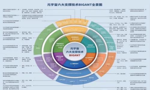 

因为什么中本聪持有的比特币从未被动过？