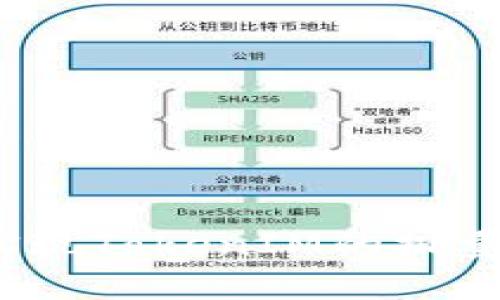 如何实现TokenIM的批量转账？