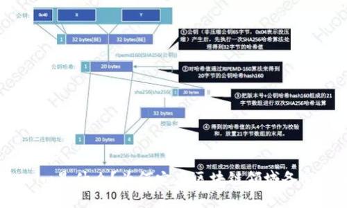 Tokenim是什么？为何它在区块链领域备受关注？
