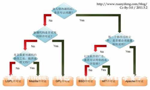  如何安全使用Coinbase钱包官网？为您的数字资产保驾护航！