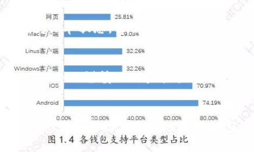  为什么我的Tokenim钱包转账成功，但交易所却未到账？ / 

 guanjianci Tokenim钱包, 转账, 交易所, 加密货币, 区块链 /guanjianci 

引言
在如今的数字货币时代，越来越多的人选择使用加密钱包进行转账，Tokenim钱包就是其中之一。但是，有时候我们会遇到一些让人苦恼的情况，比如转账明明在钱包中显示成功，但交易所却迟迟没有到账。这让很多用户感到困惑和无助。那么，这到底是为什么呢？接下来我们就来深入探讨一下这个问题。

1. 交易的基本原理
首先，要理解这个现象，我们需要知道区块链转账的基本原理。当你通过Tokenim钱包进行转账时，你实际上是在区块链网络上发起了一笔交易。这笔交易会被打包成一个区块，并最终被添加到区块链中。这个过程虽然听上去简单，但背后涉及到多个环节，任何环节出问题都可能导致转账未能顺利到账。

2. 转账成功的定义
一般来说，当你在Tokenim钱包中看到转账成功的提示时，这意味着你的交易已经在钱包端被确认，并成功广播到区块链网络。然而，这并不代表交易立即会到达交易所。实际上，交易所需要一定的时间来确认和处理这些交易。而在这个过程中，可能会出现一些问题，导致你并没有在交易所看到到账信息。

3. 等待时间的因素
不同的交易所对于转账到账的处理时间是不同的。有的交易所可能会快速确认并处理交易，而有的则可能需要几分钟甚至数小时。这种差异通常取决于交易所的负载、所使用的区块链网络的拥堵程度以及具体的加密货币。比如说，比特币网络在高峰期可能处理速度较慢，而其他一些较轻量的币种可能转账速度较快。

4. 平台的具体要求
许多交易所对转账金额和转账方式都有具体要求，比如最低转账金额、网络费用等。如果你的转账没有满足这些条件，交易所可能会不处理你的转账。建议在转账前检查交易所的相关规定，确保你的转账符合他们的要求，这样可以避免不必要的麻烦。

5. 网络确认的过程
在区块链网络中，交易被确认的过程并不是instantaneous（瞬时的）。每一笔交易都需要经过多次确认，通常交易所会要求一定数量的“确认”才能将款项视为到账。确认次数的需求依赖于所使用的区块链，也正因如此，有的交易可能显示“成功”，但在交易所需要更多的时间来确认。因此，如果你在转账后没有立即看到入账，不要慌张，稍等片刻再检查一次。

6. 区块链的拥堵问题
区块链网络的拥堵也是导致转账延误的常见原因。当网络繁忙时，区块链上的交易处理速度会变慢。比如在市场波动剧烈时，很多用户同时进行转账，导致网络负荷增加。在这种情况下，即便你的转账在Tokenim钱包中显示成功，也可能因为网络拥堵而临时滞留。为避免这种情况，用户可以考虑在网络相对不繁忙时进行大额转账。

7. 确认转账信息
为了确保你的转账没有出错，可以在Tokenim钱包中查看交易详情，查找交易ID（TXID）。用这个ID可以在区块链浏览器上查询你的交易状态，看看交易是否真的被成功打包以及确认了多少次。如果交易在浏览器上显示Pending（待处理），那就证明它还没有被网络确认；如果显示Confirmed（已确认），那么你就可以联系交易所客服，询问他们为何未到账。

8. 联系交易所客服
如果你确认了转账是成功的，而交易所依然没有到账，最直接的办法就是联系交易所的客服了。许多平台都有专门的客服渠道，你可以将你的交易信息发给他们，询问订单状态。客服通常可以帮助你查询到账情况，并确认是否有任何问题需要解决。

9. 潜在的安全问题
最后，我们不得不提到安全问题。如果你的转账信息被恶意人士截取，可能会导致资金损失。在转账时，确保你的网络安全，避免在公共Wi-Fi环境下进行重要操作。一个小心谨慎的用户往往能够更好地保护自己的资产。

结语
综上所述，虽然在Tokenim钱包中显示转账成功，但交易所没有到账的原因可以有很多种。不过，只要我们保持冷静，逐一排查，通常能够找到解决的办法。希望这些信息可以帮助你更好地理解加密货币转账过程中的潜在问题，让你在数字货币交易的路上更加顺畅！