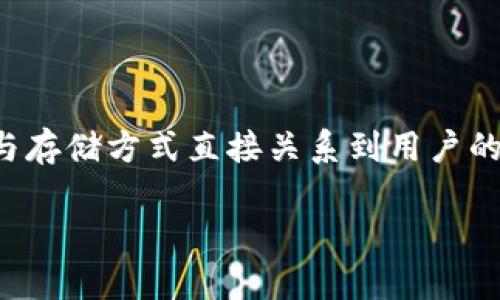 冷钱包开箱是目前越来越多数字货币用户关注的话题，特别是对于那些希望安全存储其加密资产的人来说，选择合适的冷钱包至关重要。冷钱包的安全性与存储方式直接关系到用户的投资安全。为了让大家更深入了解这一领域，本文将深入探讨冷钱包的选择和使用，帮助你在这个担忧诈骗和盗窃的数字货币时代找到最合适的解决方案。

冷钱包开箱：如何选择最适合你的冷钱包？