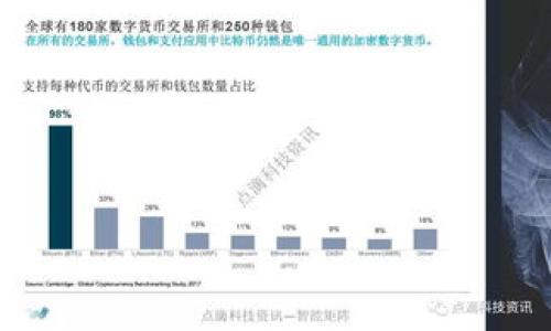 看起来您提到的“tokenim显示错误”可能是在与某个技术或程序相关的错误。那么，为了更好地帮助您，我需要您提供更多的上下文或信息。例如：

1. **您使用的是哪种软件或应用程序？**  
2. **具体的错误消息是什么？**  
3. **您在进行什么操作时遇到了这个错误？**  
4. **您的系统和环境是什么样的？（如操作系统版本等）**

请提供更详细的信息，我会尽力为您解决问题！