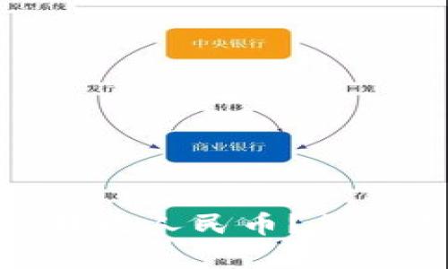 如何将Tokenim转成人民币？简单易懂的步骤解析
