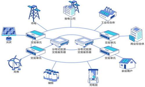 TokenIM是什么？它如何在数字货币世界中发挥作用？