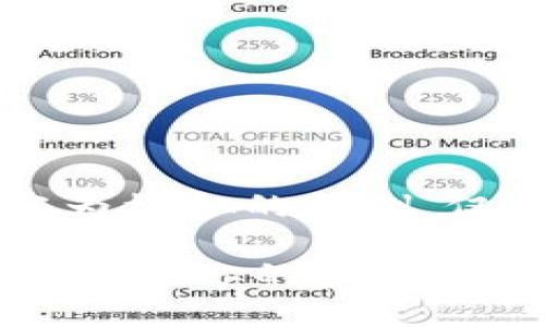 请注意：以下内容为模拟的示例，仅供参考。  

如何创建TP的冷钱包？你的虚拟资产安全保障了吗？