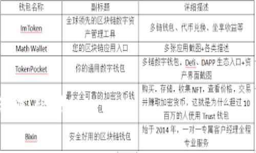   如何将Tokenim的EOS转出？ / 

 guanjianci Tokenim, EOS, 转出, 加密货币, 钱包 /guanjianci 

引言
随着加密货币的普及，越来越多的人选择使用数字资产进行交易和投资。在这其中，EOS作为一种高性能的区块链平台，受到了很多用户的青睐。Tokenim是一个管理EOS及相关代币的钱包，简单易用，但许多用户在使用过程中可能会遇到将EOS转出的问题。那么，如何将Tokenim中的EOS顺利转出呢？下面就让我们深入探讨一下这个问题。

了解Tokenim和EOS
首先，咱们需要对Tokenim和EOS有所了解。Tokenim是一个专为加密货币用户设计的钱包，它不仅支持EOS，还可以管理其他数字资产。Tokenim以其易用和安全性受到不少币圈小白的欢迎。
EOS是一种基于区块链的智能合约平台，旨在为应用程序提供更高的吞吐量和更低的交易延迟。它的高效性使得开发者能够创建更复杂、更实用的去中心化应用（DApp）。因此，很多用户都选择将EOS存储在Tokenim等钱包中以便日常使用。

准备工作：确保你具备必要的条件
在开始转出操作之前，我们需要确保满足以下几个条件：
ul
    li你必须已经在Tokenim里成功存入了EOS。/li
    li确保你拥有一个可以接收转账的外部钱包地址。这可能是另一款钱包或加密货币交易所的地址。/li
    li了解转出所需的手续费信息。转账通常会产生一定的手续费，确保你有足够的资源进行支付。/li
/ul

转出EOS的具体步骤
下面我们进入实际操作部分，分享一下将EOS从Tokenim转出的具体步骤：

h4第一步：打开Tokenim/h4
首先，打开你设备上的Tokenim应用。确保你的软件是最新版本，这样可以避免因应用问题导致的转账失败。

h4第二步：找到转账功能/h4
在主界面，你会看到一个类似于“转账”或“发送”的按钮，点击它。这个按钮通常比较显眼，有助于快速找到。

h4第三步：输入接收地址/h4
接下来，你需要输入接收方的地址。在这里一定要谨慎，确保你输入的地址是正确的，因为加密货币转账一旦确认，无法撤回！

h4第四步：确认转账金额/h4
接着，输入你希望转出的EOS数量。在输入金额时，请再三确认这笔金额是否符合你的需求，同时留意手续费的问题。

h4第五步：确认交易/h4
所有信息确认无误后，点击“确认”或“发送”。在这里，你可能需要进行一次身份验证，比如指纹识别或密码输入，以提高安全性。

注意事项
在转出EOS的过程中，务必注意以下几点：
ul
    li转账手续费：确保你有足够的余额支付手续费，具体手续费标准可以在Tokenim上查看。/li
    li接收地址的正确性：确认接收地址的每一个字符，避免输入错误带来的损失。/li
    li网络状况：遇到网络拥堵时，转账可能出现延迟，耐心等待。/li
/ul

总结
将Tokenim中的EOS转出并不复杂，只需按照上述步骤操作即可。记住，一定要仔细核对转账信息，以避免不必要的错误。但如果在操作中确实遇到问题，可以及时联系Tokenim客服，寻求帮助。
更多关注和操作技巧可以让你在使用Tokenim的过程中更加得心应手。如果你还有其他疑问或想了解更多加密货币相关知识，欢迎继续关注我们！ 

结束语
在这个数字资产愈发重要的时代，掌握加密货币的操作技巧无疑会让你的生活更加便捷。希望以上对如何将Tokenim的EOS 转出的问题解答，能够为你带来帮助！
