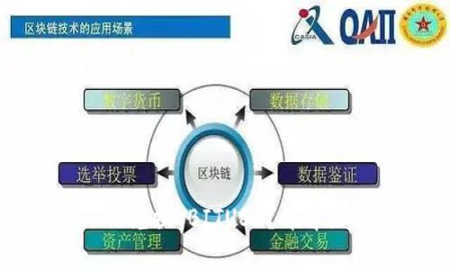 如何通过 Tokenim 兑换 BITUSD？详解操作步骤与注意事项