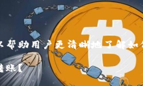 tokenim钱包批量转账的相关信息可以帮助用户更清晰地了解如何在这个领域操作。下面是完整的内容。

如何高效管理Tokenim钱包中的批量转账？