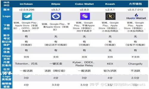 安币（Ancoin）作为一种新兴的数字货币，近年来受到了越来越多用户的关注。如果你也在为如何安全、方便地进行安币官网下载而烦恼，那么本文将为你提供详细的指导和信息。我们将一起探讨下载安币的方式、注意事项以及相关的安全措施。

安币官网在哪里下载？你知道安全下载的注意事项吗？