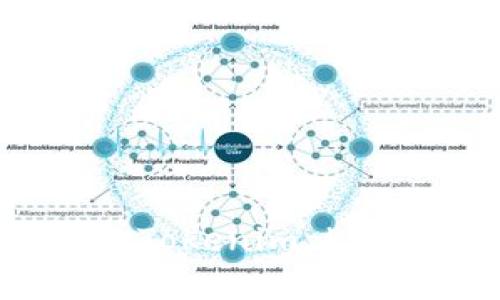 如何提高您的Tokenimzksync使用体验？