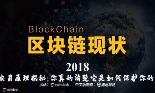 冷钱包交易原理揭秘：你真的清楚它是如何保护你的资产吗？