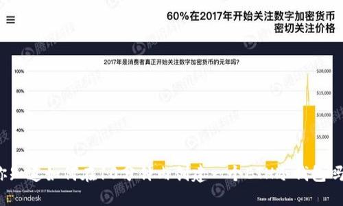 你知道如何在10分钟内创建一个ETH冷钱包吗？
