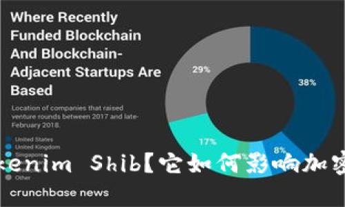 什么是 Tokenim Shib？它如何影响加密货币市场？