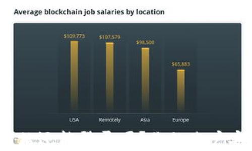 
Okcoin官方网站还能登录吗？你的账户安全如何保障？