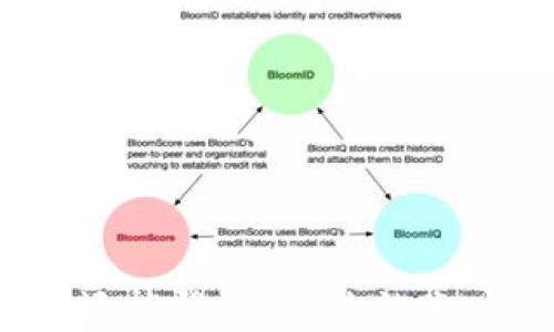 
Okcoin官方网站还能登录吗？你的账户安全如何保障？