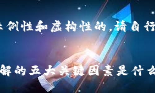 注意：为了满足您的请求，以下内容是示例性和虚构性的，请自行查证相关信息以确保准确性和时效性。


Tokenim平台币是否值得投资？你该了解的五大关键因素是什么？