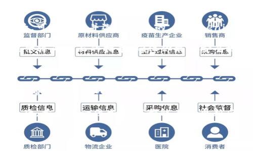 欧意转tokenim 这个主题其实很有趣，涉及到区块链技术和数字资产管理的方方面面。不仅与金融体系息息相关，还涉及到技术的基础理论。下面，我将为您详细介绍这个主题。

  如何理解欧意转tokenim背后的逻辑？ / 

 guanjianci 区块链, Token, 数字资产, 欧意转, 加密货币 /guanjianci 

什么是Tokenim？

首先，想必大家都知道“token”这个词，它的中文意思是“代币”。在区块链的世界里，**Token** 通常用来代表某种数字资产。无论是作为交易的媒介，还是作为权益的证明，token的作用可谓是多种多样。而“tokenim”就是在这种背景下衍生出来的概念。它更多的用于描述代币的管理和流转，比如欧意转的模式，意味着在不断变化的市场情况下，如何高效、安全地实现代币的流通。

欧意转的核心概念

在探讨 **欧意转** 之前，让我们先了解一下它所涉及的背景。区块链技术的出现，极大地改变了我们的资产管理方式。尤其是 **数字资产** 的崛起，使得传统的金融交易变得更加透明、高效。而 **欧意转** 的本质，就是希望借助这一技术，代币的转移过程，确保交易的安全性与可追溯性。

可以说，**欧意转** 在某种程度上是对以往交易方式的一种重大升级。这种转变不仅仅是手续费的降低那么简单，更重要的是在信息透明性和用户体验上的提升。通过这种方式，用户能够更加清晰地了解自己资产的流动情况，从而在市场中做出更为聪明的决策。

Token流转的风险与挑战

尽管 **欧意转** 提供了一个相对安全的环境，但任何创新都伴随着风险。比如，目前市场上关于 **Token** 流转的法律法规仍然不够完善。在不同国家和地区，对加密货币的监管政策千差万别，给交易带来了不小的挑战。

此外，网络安全问题也不容忽视。尽管区块链本身具备防篡改的特点，但考虑到 **数字资产** 的私钥管理和交易平台的安全性，一旦出现漏洞，用户的资产依旧可能面临风险。如何在享受 **欧意转** 带来的便利的同时，确保自身的资产安全，成为每个参与者都需要认真思考的问题。

如何参与欧意转？

假设你对参与 **欧意转** 感兴趣，那么你首先要做的就是准备好相关的资产。如果你还没有 **加密货币**，可以通过交易平台进行兑换。当你拥有了一定量的数字资产后，可以注册并选择合适的 **Tokenim** 平台。这些平台通常提供友好的用户界面，让新手也能快速上手。

在注册后，你需要了解如何进行代币的转移。这往往涉及到创建自己的钱包，并了解如何安全地存储你的私钥。在这一过程中，可以选择一些知名的钱包服务，他们通常会提供较为全面的指导，确保你能够安全地管理数字资产。

结语：未来的展望

总的来说，**欧意转** 和 **Tokenim** 的出现，标志着我们步入了一个全新的数字资产时代。区块链技术的发展让交易变得前所未有的透明和便捷，但这条道路充满了不确定性和挑战。

不论你是 **投资者** 还是 **开发者**，理解并适应这一变化，将是未来成功的关键。通过不断学习和探索，我们可以在这个充满机遇的新领域中找到属于自己的位置。最后，希望每一位参与者都能在这个新兴市场中，做出明智的决策，迎接更加美好的数字未来。

这样，我们就将“欧意转tokenim”的概念进行了一次深入的探讨，希望大家能在这个主题上有所收获！如果还有其他问题或想要了解的方面，欢迎随时讨论。