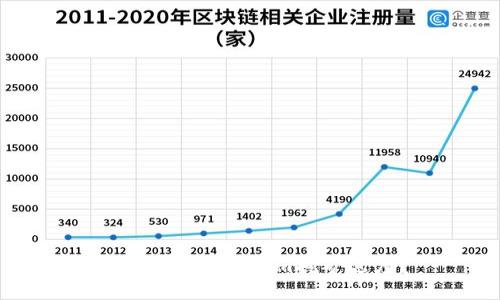 如何查看Tokenim挖矿进度？