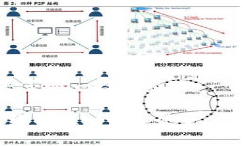 tokenim 是否唯一设备登陆

Tokenim系统的唯一设备登录: 真相是什么？