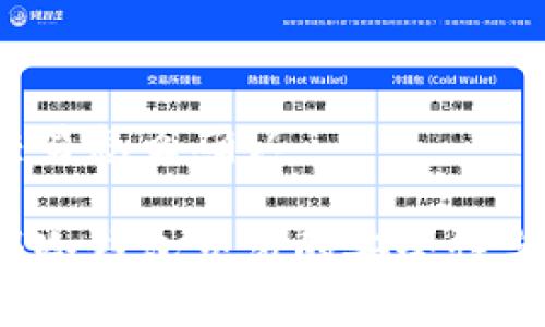 冷钱包交易怎么确认

如何确保冷钱包交易的安全性与有效性？