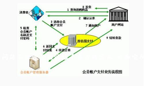 波场币（TRON）作为一种新兴的数字货币，在区块链领域中引起了广泛的关注。我们在讨论波场币的时候，常常会问：“波场币到底是什么？”这个问题不仅涉及到波场币自身的定义，也和它所依赖的技术背景、市场状况、以及它的未来发展密切相关。以下内容将围绕这一问题进行详细解析，帮助你更好地理解波场币及其背后的世界。

波场币到底是什么？揭秘这一热门数字货币背后的原理与未来