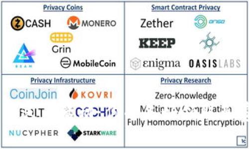 Tokenim官网送币活动：你准备好领取免费代币了吗？