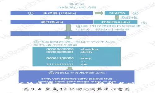 如何快速将Tokenim转换成现金？