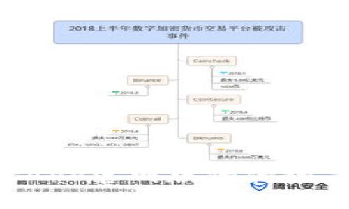 易币付APP官网版的优势是什么？