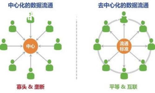 交易异常问题在使用像Tokenim这样的平台时是一个常见的问题。它可能会让人感到困惑，因为你可能觉得一切都已经准备就绪，但却始终无法完成交易。那么，是什么原因导致这种情况发生呢？这里我们来探讨一下这个问题以及可能的解决方案。

什么是Tokenim？

Tokenim是一个提供数字资产交易的平台，用户可以在这里进行各种加密货币的买卖。虽然它的功能非常强大，但在实际使用中，我们时常会遇到不同的技术问题，其中最常见的就是交易异常的提示。

交易异常的常见原因

当你在Tokenim进行交易时，收到交易异常的提示，可能有以下几种原因：

ul
    li网络问题：交易过程中可能由于网络连接不稳导致传输失败。常常是由于网络波动造成的。/li
    li账户余额不足：如果你的账户余额不足以覆盖交易金额或者交易手续费，自然也会提示事务异常。/li
    li订单设置问题：有时候你可能输入了不合适的订单类型，比如限价单的价格设置得太离谱，系统无法处理。/li
    li市场波动：在剧烈的市场波动中，交易量可能会突然增加，从而导致处理速度慢，交易失败。/li
    li技术维护：Tokenim有时需要进行技术维护，这时候用户也无法完成交易，就会出现交易异常的情况。/li
/ul

如何解决交易异常的问题

针对上述问题，用户可以尝试以下几种解决方法：

h4检查网络连接/h4

首先，要确保你的网络连接是稳定的。可以试着重启路由器，或者使用移动数据进行交易，以确保网络问题不是主要原因。

h4核对账户余额/h4

接下来，请确认你的Tokenim账户中是否有足够的资金进行交易。你不仅需要考虑到买入的金额，还需要包括交易手续费。确保所有的费用都已考虑在内。

h4调整订单设置/h4

如果你的订单是限价单，建议重新审视你的价格设定。例如，调整价格至更合理的范围，以便市场波动时能够顺利匹配。

h4关注市场动态/h4

同时，保持对市场动态的关注。在市场波动较大时，可能需要多耐心等待，尤其是在高峰时段，尽量避免在资金流动性差时进行交易。

h4检查平台公告/h4

最后，时常检查Tokenim的官方网站或社交媒体上的公告，有时平台会发布维护信息或者系统更新通知，这时候可能会影响交易的正常进行。

总结

总体而言，处理交易异常问题其实并不复杂，只要你逐步跟进上述的解决方案，很多时候都能顺利解决。这些注意事项不仅帮助新手熟悉Tokenim平台，也为资深用户提供了一些小技巧，避免今后在交易过程中再次遇到类似的问题。无论是新手还是老手，或许在交易过程中的小插曲都是一种学习的机会，让我们在加密货币的世界里不断前进。

更多相关问题的解答

在整个交易过程中，如果你还有其他疑问，比如如何进行资产安全保障、如何实现盈利最大化等，都可以在Tokenim的在线客服或社区论坛寻求帮助。通过充分利用这些资源，用户不仅可以更好地理解交易流程，还能提高自己的交易技能。

希望这篇文章能帮助你解决Tokenim上的交易异常问题，助你在数字货币的世界中畅行无阻！

Tokenim交易异常问题汇总及解决方法