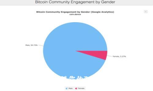 如何有效管理你的Tokenim钱包？