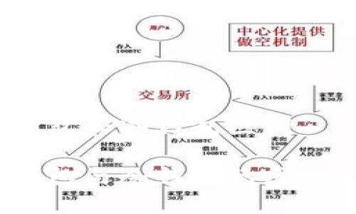 tp创建钱包和冷钱包区别

tp创建钱包与冷钱包的区别是什么？