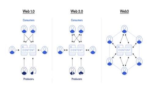 如何查看TokenIM的私钥？