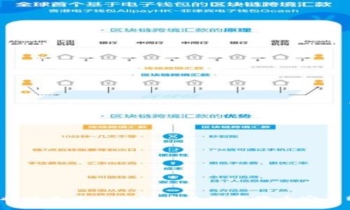 如何将睡多多冷钱包中的数字货币安全转出？