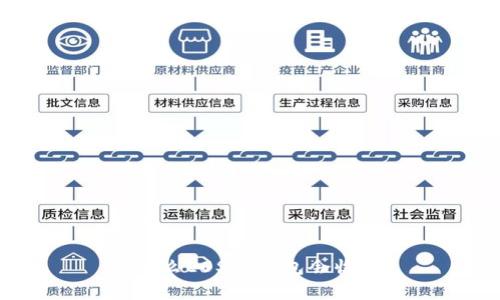 思考

为什么EOS冷钱包会收费？