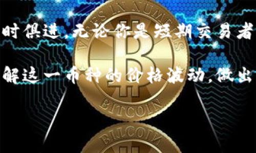 BTCST币价格会受到多种因素的影响，包括市场供需、投资者情绪、行业新闻以及技术分析等。如果你对当前的价格感兴趣，可以通过各大加密货币交易平台进行查询，比如CoinMarketCap、Binance或OKEx等。

为了更好地理解BTCST币的价格变化，我们需要深入探讨一些关键因素，这些因素不仅影响它的市场表现，也帮助投资者做出更明智的决策。接下来，我们将逐步分析相关的市场动态和环境，以帮助你更清晰地了解这一币种的价值。

1. 市场趋势与供应情况

首先，我们要关注的是市场整体趋势。就像任何商品一样，加密货币的价格很大程度上依赖于市场的供求关系。当需求上升而供应相对稳定时，价格通常会上涨；反之，如果供应超过需求，价格可能会下跌。

以BTCST为例，如果有越来越多的投资者开始关注并购买它，价格必然会受到推高。此外，市场的整体情绪也会影响到价格波动。例如，当比特币和以太坊等主流币种的价格上涨时，通常会带动其他小币种的上涨，包括BTCST。

2. 技术分析的重要性

除了市场趋势外，技术分析工具也是投资决策的重要参考。通过图表和指标，投资者可以识别出市场中的价位水平、支持位和阻力位等信息。这些数据不仅能帮助你制定交易策略，还能让你更清楚地把握市场动态。

对于那些对技术分析不熟悉的新手来说，了解一些基础概念，如趋势线、移动平均线、相对强弱指数（RSI）等，可以大大提升你对市场的把控力。当你能区分出市场是否处于超买或超卖状态时，便可以更有效地决定进场或出场的时机。

3. 行业因素与新闻影响

新闻事件往往会导致短期内显著的价格波动。例如，某个国家出台了更为严厉的加密货币监管政策，这可能会引发市场的恐慌，导致币价下跌。相反，如果有国家或知名企业宣布接受某种加密货币作为支付方式，价格可能会迅速上涨。因此，保持对行业新闻的敏感度，对投资者尤为重要。

除了政策新闻外，市场上出现的技术突破或者是新的合作伙伴关系也可能影响BTCST的价格。例如，若某个大型矿池决定矿业转投资于BTCST，可能会激发更大的市场兴趣，进一步推动价格上涨。

4. 社区与推广

加密货币的社区活跃程度也是影响其价格的重要因素。一个活跃的社区意味着有许多热情的用户和开发者在推动项目的发展。如果你能参与到社区讨论中，了解其他投资者的看法，也会对你自己的投资决策有所帮助。

此外，团队的推广活动也不能忽视。有效的市场营销和宣传活动能吸引更多的用户与投资者关注这个项目，而这些关注度的提升最终都会反映在价格上。

5. 未来展望与投资建议

综合以上因素，预测未来的BTCST价格依然充满不确定性，但越多的用户和投资者开始理解并接受这种新兴资产，价格自然会与时俱进。无论你是短期交易者还是长期投资者，都应当制定清晰的策略，合理配置资金，并保持对市场动态的关注。

总而言之，关注BTCST币价格的变化并非一朝一夕的事，而是需要持续的学习和观察。希望通过本文的分析能够帮助你更好地理解这一币种的价格波动，做出理性的投资决策，抓住市场带来的机会。

如何判断BTCST币的价格走势？