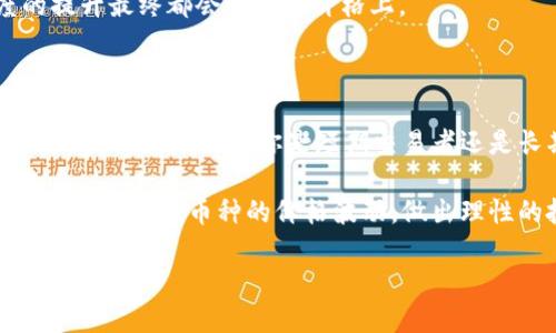 BTCST币价格会受到多种因素的影响，包括市场供需、投资者情绪、行业新闻以及技术分析等。如果你对当前的价格感兴趣，可以通过各大加密货币交易平台进行查询，比如CoinMarketCap、Binance或OKEx等。

为了更好地理解BTCST币的价格变化，我们需要深入探讨一些关键因素，这些因素不仅影响它的市场表现，也帮助投资者做出更明智的决策。接下来，我们将逐步分析相关的市场动态和环境，以帮助你更清晰地了解这一币种的价值。

1. 市场趋势与供应情况

首先，我们要关注的是市场整体趋势。就像任何商品一样，加密货币的价格很大程度上依赖于市场的供求关系。当需求上升而供应相对稳定时，价格通常会上涨；反之，如果供应超过需求，价格可能会下跌。

以BTCST为例，如果有越来越多的投资者开始关注并购买它，价格必然会受到推高。此外，市场的整体情绪也会影响到价格波动。例如，当比特币和以太坊等主流币种的价格上涨时，通常会带动其他小币种的上涨，包括BTCST。

2. 技术分析的重要性

除了市场趋势外，技术分析工具也是投资决策的重要参考。通过图表和指标，投资者可以识别出市场中的价位水平、支持位和阻力位等信息。这些数据不仅能帮助你制定交易策略，还能让你更清楚地把握市场动态。

对于那些对技术分析不熟悉的新手来说，了解一些基础概念，如趋势线、移动平均线、相对强弱指数（RSI）等，可以大大提升你对市场的把控力。当你能区分出市场是否处于超买或超卖状态时，便可以更有效地决定进场或出场的时机。

3. 行业因素与新闻影响

新闻事件往往会导致短期内显著的价格波动。例如，某个国家出台了更为严厉的加密货币监管政策，这可能会引发市场的恐慌，导致币价下跌。相反，如果有国家或知名企业宣布接受某种加密货币作为支付方式，价格可能会迅速上涨。因此，保持对行业新闻的敏感度，对投资者尤为重要。

除了政策新闻外，市场上出现的技术突破或者是新的合作伙伴关系也可能影响BTCST的价格。例如，若某个大型矿池决定矿业转投资于BTCST，可能会激发更大的市场兴趣，进一步推动价格上涨。

4. 社区与推广

加密货币的社区活跃程度也是影响其价格的重要因素。一个活跃的社区意味着有许多热情的用户和开发者在推动项目的发展。如果你能参与到社区讨论中，了解其他投资者的看法，也会对你自己的投资决策有所帮助。

此外，团队的推广活动也不能忽视。有效的市场营销和宣传活动能吸引更多的用户与投资者关注这个项目，而这些关注度的提升最终都会反映在价格上。

5. 未来展望与投资建议

综合以上因素，预测未来的BTCST价格依然充满不确定性，但越多的用户和投资者开始理解并接受这种新兴资产，价格自然会与时俱进。无论你是短期交易者还是长期投资者，都应当制定清晰的策略，合理配置资金，并保持对市场动态的关注。

总而言之，关注BTCST币价格的变化并非一朝一夕的事，而是需要持续的学习和观察。希望通过本文的分析能够帮助你更好地理解这一币种的价格波动，做出理性的投资决策，抓住市场带来的机会。

如何判断BTCST币的价格走势？