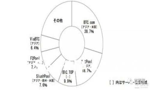 数字货币钱包哪个最好？五大热门选择帮你解答
