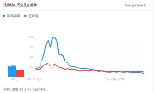 苹果冷链钱包有什么用

苹果冷链钱包的功能与优势，你了解多少？