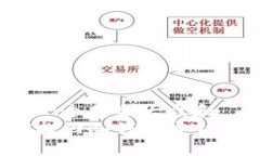思考一个符合大众和  如何找回冷钱包密钥密码？
