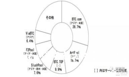 bianotitokenim闪退的解决方案与常见问题解析