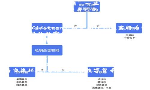 :
  Tokenim国际版电子钱包：便捷、安全的数字货币管理方式 / 

关键词:
 guanjianci 数字钱包,电子钱包,Tokenim,虚拟货币,国际版 /guanjianci 

什么是Tokenim国际版电子钱包？
Tokenim国际版电子钱包是一款面向全球用户的数字货币管理工具，它能够帮助用户安全、便捷地存储、发送和接收各种虚拟货币。随着数字经济的快速发展，越来越多的人开始青睐于区块链技术和虚拟货币，而Tokenim国际版电子钱包应运而生，成为用户管理数字资产的一大利器。
Tokenim集成了多种加密货币的存储和交易功能，包括比特币、以太坊和其他主流加密货币。用户只需简单的注册和身份验证，即可开始使用。该钱包的设计理念是为了提供用户友好的体验，同时确保高水平的安全性，使得每一位用户都能放心使用。通过使用先进的加密技术，Tokenim确保用户的资产安全不受威胁。

Tokenim国际版电子钱包的主要特点
Tokenim国际版电子钱包拥有多种独特的功能和优点，使其成为用户的理想选择：

ul
    li支持多种数字货币：Tokenim支持多种主流的数字货币，多样化的资产配置让用户的投资选择更为广泛。/li
    li高安全性：Tokenim采用先进的加密技术，确保用户的隐私和资产安全。钱包内的多重签名技术和冷存储方案，使得用户的资金安全风险大大降低。/li
    li用户友好的界面：钱包的界面设计，无论是新手还是资深用户，都可以轻松上手，快速进行操作。/li
    li实时交易监控：Tokenim提供实时的市场行情监控，用户可以依据市场变化调节自己的投资策略。/li
    li全球化服务：Tokenim国际版不仅支持多种语言，而且为世界各地的用户提供便捷的支付和资产管理服务。/li
/ul

如何注册和使用Tokenim国际版电子钱包？
注册和使用Tokenim国际版电子钱包的过程相对简单。以下将为用户详细介绍步骤：
首先，用户需要下载Tokenim应用程序，可以在各大应用商店中找到。下载完成后，打开应用程序，用户将被引导至注册界面。在此，用户需要输入一个有效的电子邮箱地址、设置一个强密码，确保账户的安全。
注册完成后，用户需要进行身份验证，通常会需要上传身份证件及其他相关资料。通过审查后，用户将可以进入钱包的主界面。在主界面中，用户可以看到各种功能选项，包括资产管理、交易历史、市场行情等。
其次，用户可以通过钱包内的“充值”功能，将资金存入钱包。支持的充值方式包括银行转账、信用卡支付和其他支付平台。资金到账后，用户可以开始进行数字货币的买入或卖出。在进行交易时，用户只需选择想要操作的数字货币，输入金额并确认交易即可。
最后，Tokenim国际版电子钱包还提供了“安全中心”，用户可以在此设置二次身份验证（2FA）、密码提醒等安全措施，以进一步保护其账户安全。

Tokenim国际版电子钱包的费用和收费标准
在使用Tokenim国际版电子钱包进行交易时，用户需要了解到该平台的费用和收费标准。Tokenim采取透明的费用体系，用户在进行交易或转换数字货币时会产生一定的手续费。
首先，在进行数字货币交易时，Tokenim会根据用户所选择的交易对及交易量收取一定比例的手续费。一般情况下，手续费会在每笔交易中自动计算并从资金中扣除。对于大额交易，Tokenim通常会提供更优惠的手续费率，以吸引更多的用户。
此外，Tokenim在充值和提现时也会收取一定的手续费。充值部分的费用通常相对较低，但具体费用会因用户选择的充值方式而异，例如信用卡充值的费用可能会高于银行转账。提现方面，Tokenim会根据用户的提现金额和提现方式收取相应的费用，用户在使用前应仔细查看相关信息，以避免不必要的费用承担。
总体而言，Tokenim提供的费用标准在行业中具有竞争力，用户可以根据自身需求选择最适合自己的交易方式和充值提现方式，从而降低交易成本。

如何保障Tokenim国际版电子钱包的安全性？
安全性是数字钱包用户最为关注的关键问题之一。而Tokenim国际版电子钱包为保护用户的资金和信息安全，采取了多重安全措施：
首先，Tokenim采用行业领先的strong加密技术/strong，确保用户的个人信息和资金在传输过程中不会被第三方窃取。Tokenim使用了SSL加密和AES加密等先进技术，极大地降低了数据被恶意攻击的风险。
其次，Tokenim还引入了多重签名技术。这意味着在进行交易时，用户需要提供多个密钥的确认，确保每笔交易的正当性与安全性。即使黑客获取了部分信息，他们也无法单独完成交易，进一步提升了钱包的安全性。
另外，为了应对网络攻击和其它安全威胁，Tokenim还会定期进行安全审计。通过对系统进行漏洞扫描和修复，确保钱包的安全性始终处于较高水平。Tokenim还提供了安全事件预警服务，当检测到可疑活动时，用户会即时收到通知，便于及时采取措施保护账户。

Tokenim国际版电子钱包的客户支持服务
Tokenim国际版电子钱包为用户提供了全面的客户支持服务。用户在使用过程中如有任何问题，可以通过多种渠道获得帮助。Tokenim的客服团队由专业人士组成，他们能够快速响应用户的咨询并提供解决方案。
用户可以通过Tokenim的官方网站、社交媒体平台或应用内客服功能与客服团队联系。通常情况下，Tokenim提供的支持包括常见问题解答、使用指南以及账户问题的解决方案。对于一些复杂的问题，客服团队能够利用内置的工单系统进行跟踪，确保每笔询问都能得到妥善处理。
此外，Tokenim还开设了用户社区和FAQ中心，用户可以在这里找到相关的使用教程和问题解答，互相分享使用经验。这种社区支持不仅能够帮助用户更好地理解产品功能，也能够增加用户之间的互动和交流，提高用户粘性。

相关问题
1. Tokenim国际版电子钱包如何确保用户的资产安全？
为了确保用户的资产安全，Tokenim国际版电子钱包采取了一系列强有力的安全措施。首先，Tokenim采用了strong多重签名技术/strong，用户在进行交易时需使用多个密钥进行确认，大大提升了交易的安全性。同时，该钱包使用了行业领先的加密算法对用户数据进行保护，数据在传输过程中被加密，避免遭到黑客攻击。
另外，Tokenim还引入了冷存储方案，即将大部分用户资产存放在离线环境中的硬件钱包，以防网络攻击导致的资产损失。即便有黑客攻陷了在线平台，冷存储的钱包资产也不会受到影响。
Tokenim还设有安全监测系统，会实时监控用户账户的异常活动，若发现可疑交易，系统将立即冻结交易并向用户发出警告信息。此外，Tokenim鼓励用户启用两步验证（2FA）等安全措施，以防止被盗用密码而导致的资金损失。

2. Tokenim国际版电子钱包是否支持法币充值？
是的，Tokenim国际版电子钱包支持多种法币充值，用户可以通过多种方式将法币转换为数字货币。用户可以选择信用卡、银行转账等方式进行充值，不同的充值方式可能会存在一定的交易费用，用户在充值时应留意相关费用。
充值的流程相对简单，用户在钱包内选择法币充值，输入充值金额和选择的支付方式，系统会自动生成充值订单，用户只需按照提示完成支付。充值成功后，资金将自动到账，用户可以自由进行数字货币的买入和转出。
值得注意的是，各国对于虚拟货币的法律法规略有不同，用户在进行法币充值时，需确保其满足所在国家的法律要求。Tokenim会尽量帮助用户了解相关规定，确保每位用户都能安全合规地使用钱包服务。

3. 如何在Tokenim国际版电子钱包中进行交易？
在Tokenim国际版电子钱包中进行交易十分简单。用户首先需要确保自己已将资金充值到钱包中。在钱包的主页面，用户可以查看当前资产及市场行情，选择自己要进行交易的数字货币。
交易过程包括选择交易对、输入购买数量、确认订单等步骤。在输入购买数量后，系统将自动显示当前的市场价格和手续费，用户需要确认无误后再点击“确认交易”。一旦交易成功，用户将会收到交易确认信息，并能在个人资产页面查看到新的资产状况。
此外，Tokenim还支持多种交易类型，包括现货交易、限价交易等，用户可根据市场行情灵活选择合适的交易方式。用户在交易期间应密切关注市场动态，酌情调整自己的交易策略。

4. Tokenim国际版电子钱包支持哪些加密货币？
Tokenim国际版电子钱包支持多种主流的加密货币，致力于为用户提供多样化的投资选择。目前，Tokenim已支持的加密货币包括strong比特币(BTC)/strong、以太坊(ETH)、莱特币(LTC)、瑞波币(XRP)等，这些都是市场上最受欢迎的数字资产。
随着Tokenim的发展，后续还可能会加入更多的新兴加密货币。Tokenim团队会持续关注市场趋势，与各大区块链项目密切合作，及时为用户更新支持的数字资产。
用户在选择投资添加的加密币时可以根据市场表现、个人偏好和风险承受能力进行选择。Tokenim平台提供的数据分析工具，能够帮助用户更好地理解每个加密货币的市场动态，做出明智的投资决策。

5. Tokenim国际版电子钱包是否适合新手使用？
是的，Tokenim国际版电子钱包非常适合新手用户使用。其界面设计简洁，功能布局直观，新手用户只需花费短短几分钟就可以掌握基本操作。此外，Tokenim提供了详细的使用向导及帮助文档，即使是完全没有任何经验的用户，也可以依靠这些资源快速上手。
另外，为了帮助新手用户了解数字货币市场，Tokenim还提供了丰富的市场分析和交易指导。这些内容可以帮助新手了解市场的基本面、技术分析方法及投资策略，从而降低交易风险，提升交易成功率。
Tokenim的社区也是一个良好的支持平台，用户可以在此与其他新手和资深投资者互动，分享经验和心得。这为新手提供了一个良好的学习与交流环境，帮助他们在数字货币投资中不断成长。

通过以上内容加深对Tokenim国际版电子钱包的认识，用户能够更好地理解其功能和优势，从而在数字货币管理中获得更好的体验。