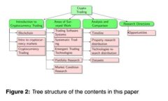 中本聪钱包地址绑定错误如何修改？详细解读与