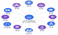 如何将Tokenim的币安全转出？详细指南与常见问题